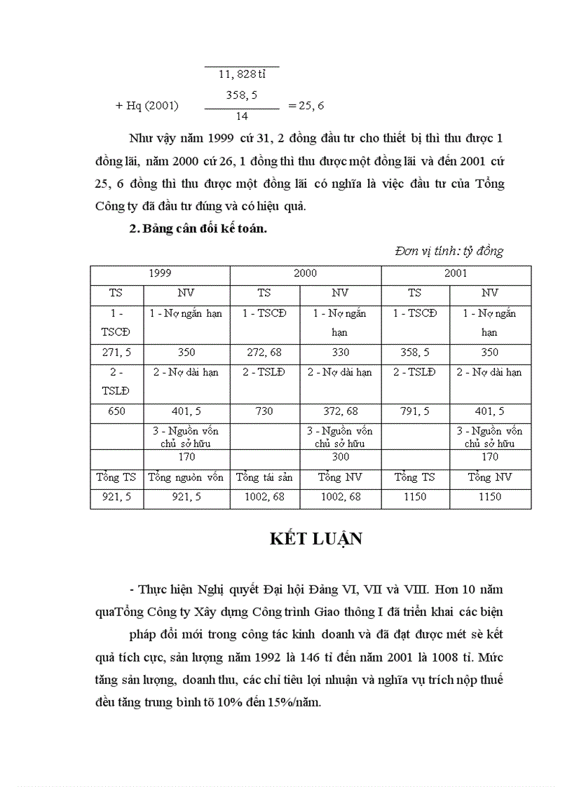 image for page Phân tích hoạt động sản xuất kinh doanh và quản trị nhân sự của Tổng Công ty xây dựng công trình giao thông I