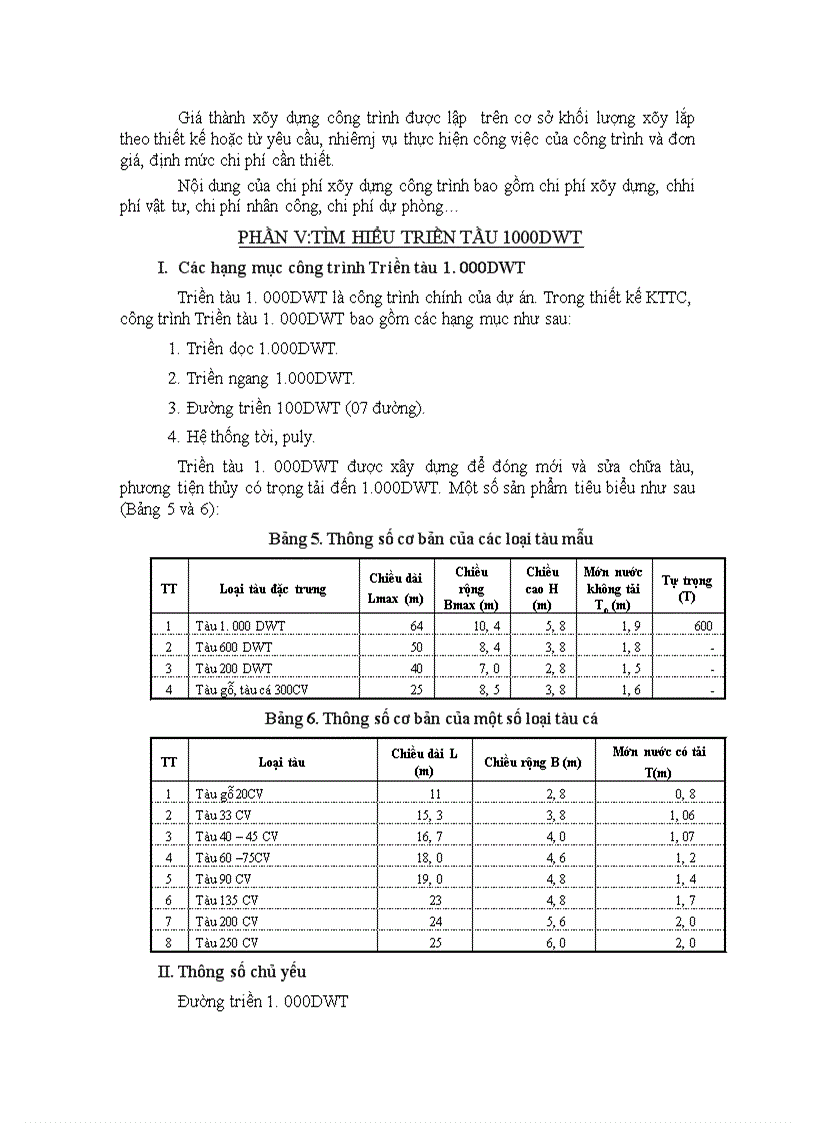 image for page Tìm hiểu chung về quy trình thiết kế tầu