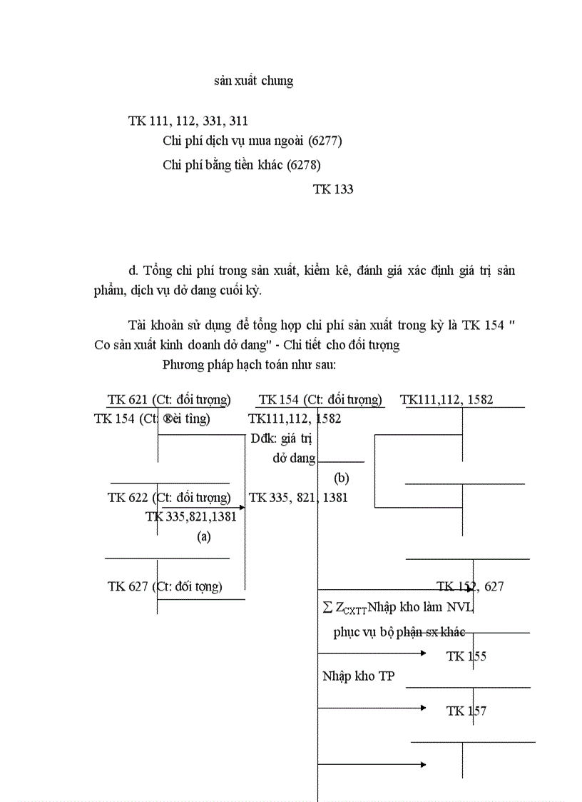 image for page Kế toán tập hợp chi phí sản xuất và tính giá thành sản phẩm ở xí nghiệp cơ khí Bình Minh