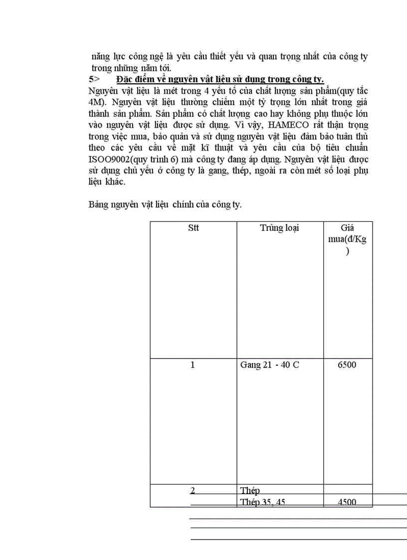 image for page Nghiên cứu giải pháp nâng cao hiệu quả hoạt động sản xuất kinh doanh và quản lý chất lượng taị công ty cơ khí Hà Nội