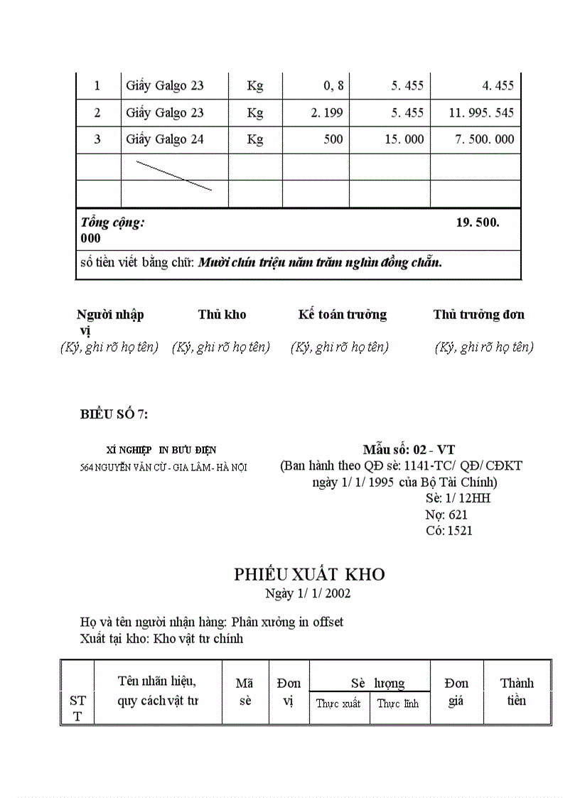 image for page Tổ chức công tác kế toán nguyên vật liệu tại Xí nghiệp In Bưu điện