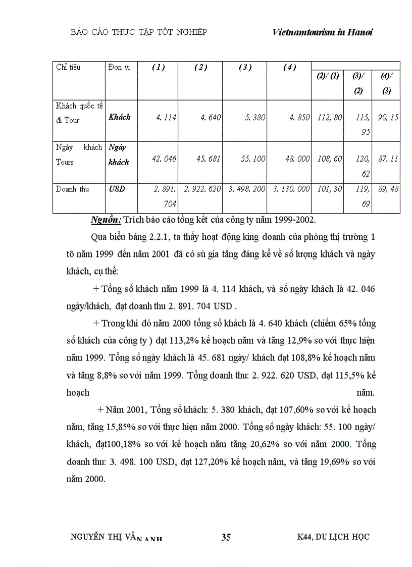 image for page Tìm hiểu hoạt đông và kết quả kinh doanh của các phòng thị trường trong Công ty Du lịch Việt nam tại Hà nội