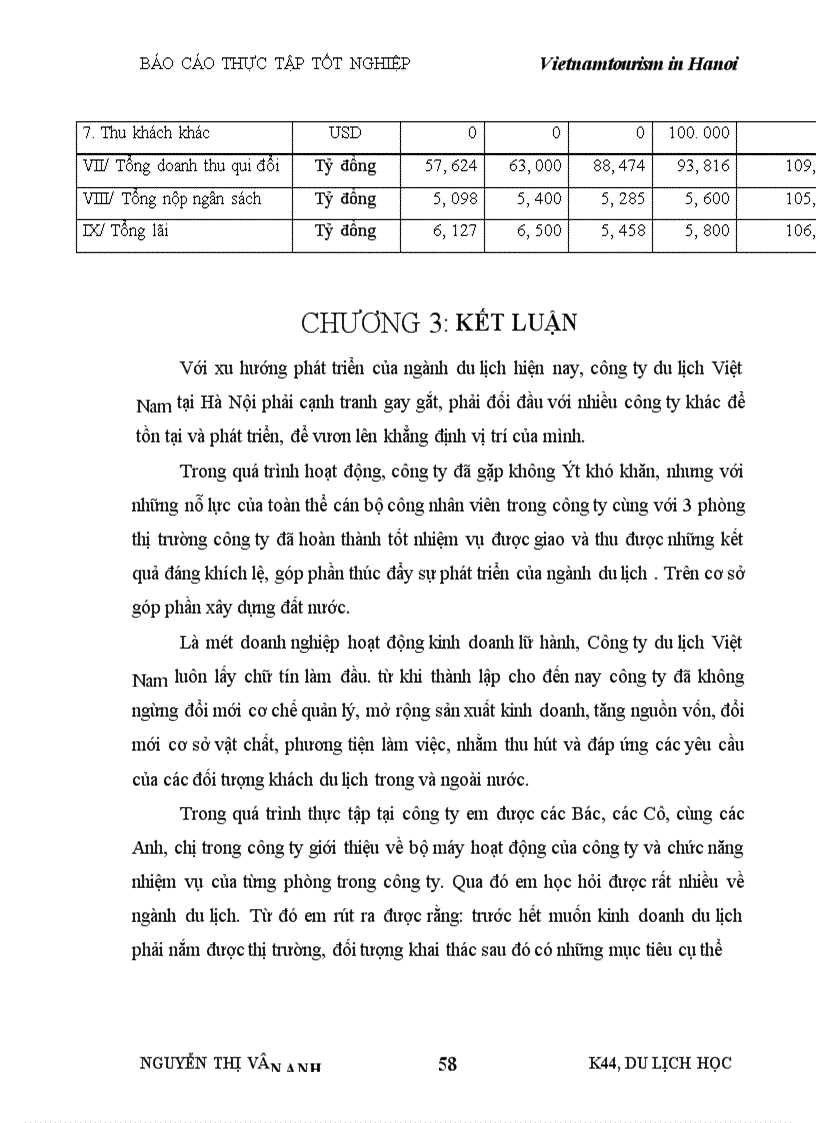image for page Tìm hiểu hoạt đông và kết quả kinh doanh của các phòng thị trường trong Công ty Du lịch Việt nam tại Hà nội