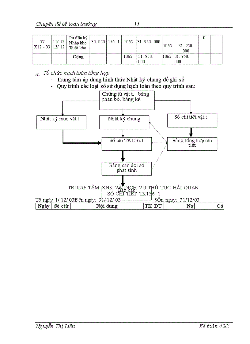 image for page Hoàn thiện kế toán lưu chuyển hàng hoá Xuất khẩu và Kết quả tiêu thụ hàng Xuất khẩu tại Công ty Dịch vụ & Thương mại – TSC