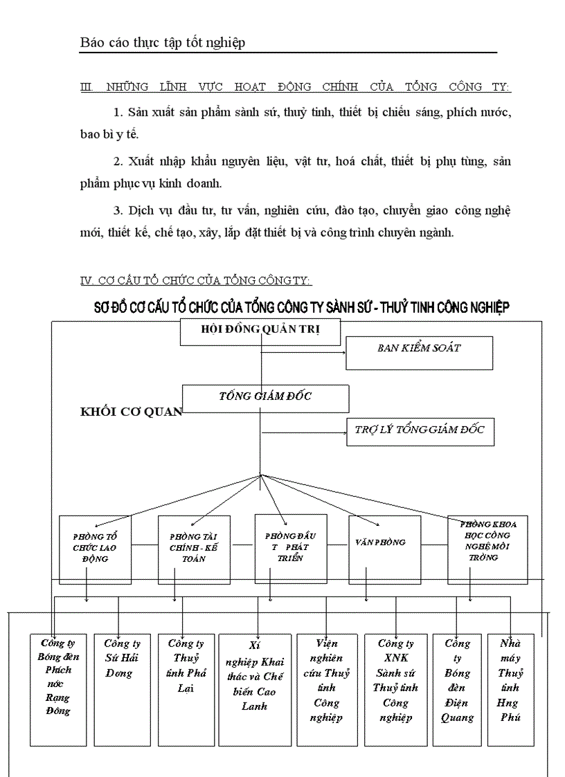 image for page Một số biện pháp nâng cao hiệu quả công tác Văn thư - Lưu trữ trong văn phòng Tổng công ty Sành sứ - Thuỷ tinh Công nghiệp