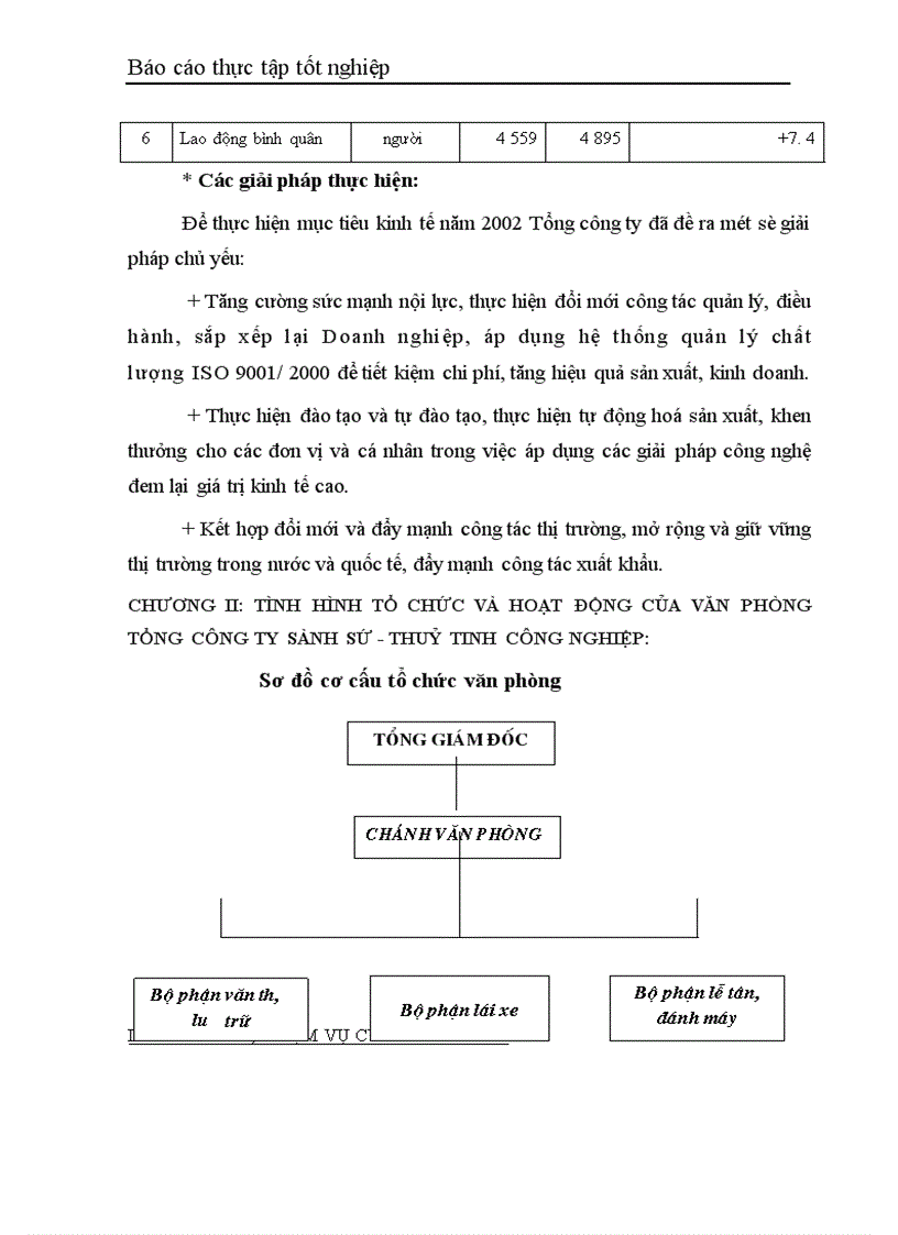 image for page Một số biện pháp nâng cao hiệu quả công tác Văn thư - Lưu trữ trong văn phòng Tổng công ty Sành sứ - Thuỷ tinh Công nghiệp