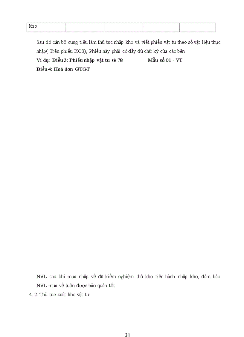 image for page Kế toán nguyên vật liệu trong các doanh nghiệp sản xuất