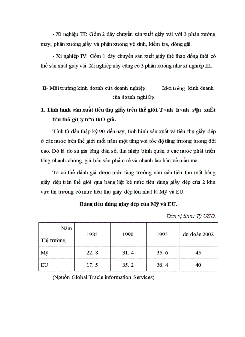 Khái quát về công ty giầy thăng long