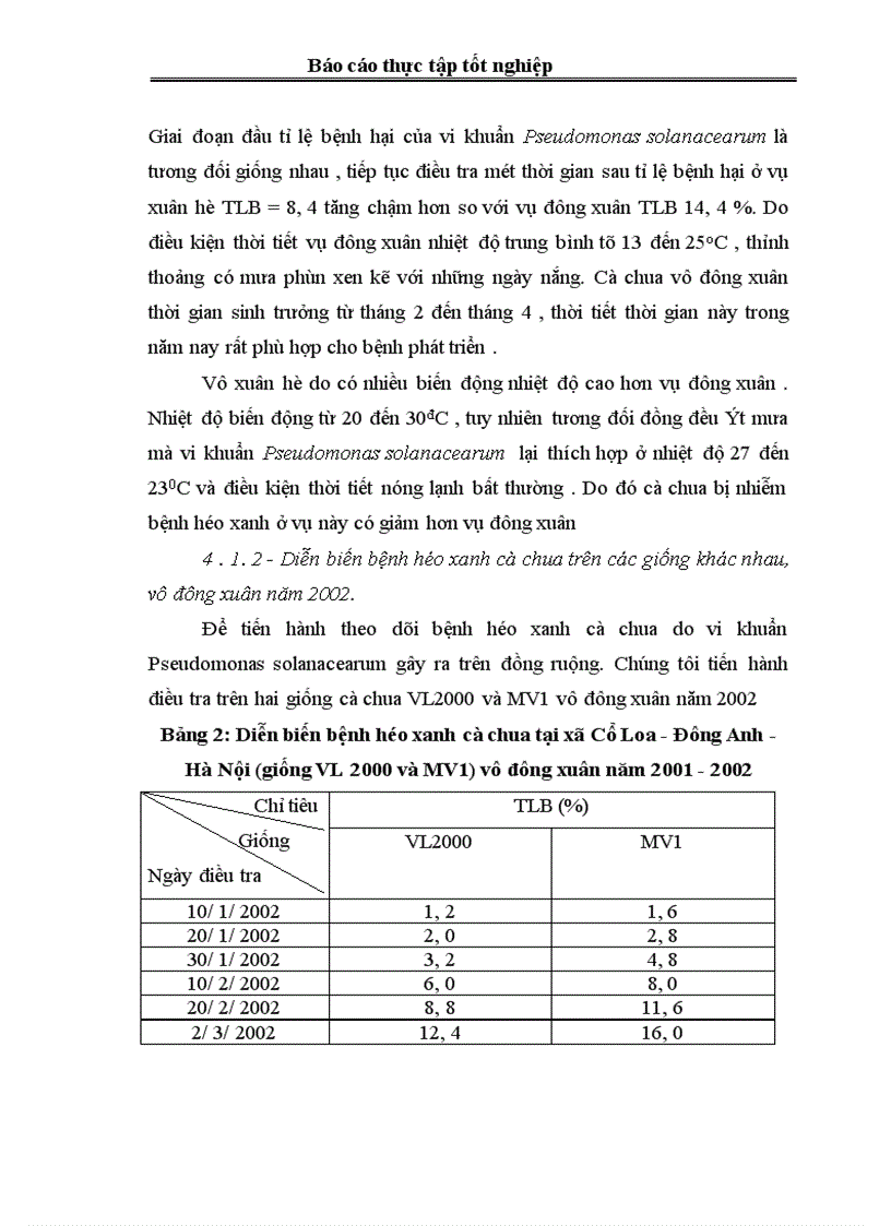image for page Tổng quan vấn đề nghiên cứu