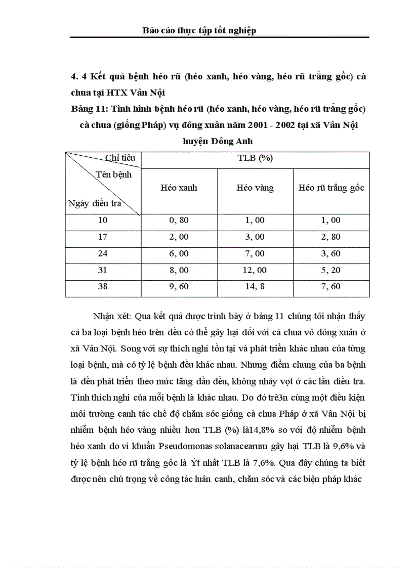 image for page Tổng quan vấn đề nghiên cứu