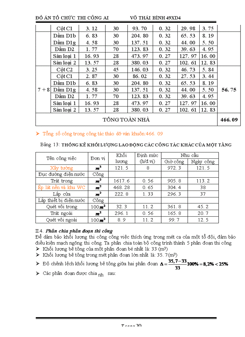 image for page Lập tiến độ và thiết kế tổng mặt bằng xây dựng công trình nhà ở t3 Trung Hòa, Hà Nội.