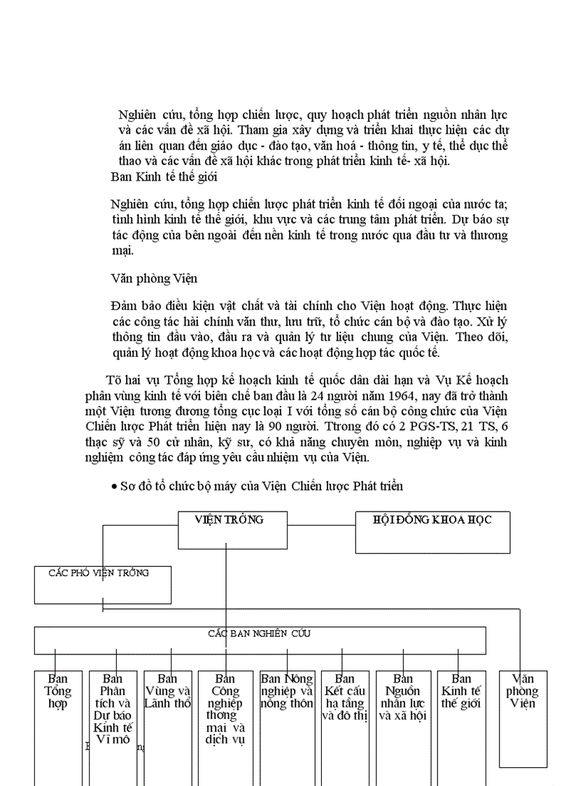 image for page Quá trình hình thành, nhiệm vụ, chức năng, cơ cấu tổ chức của cơ quan.