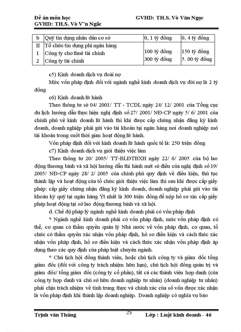 image for page Đề án môn học TH.S.