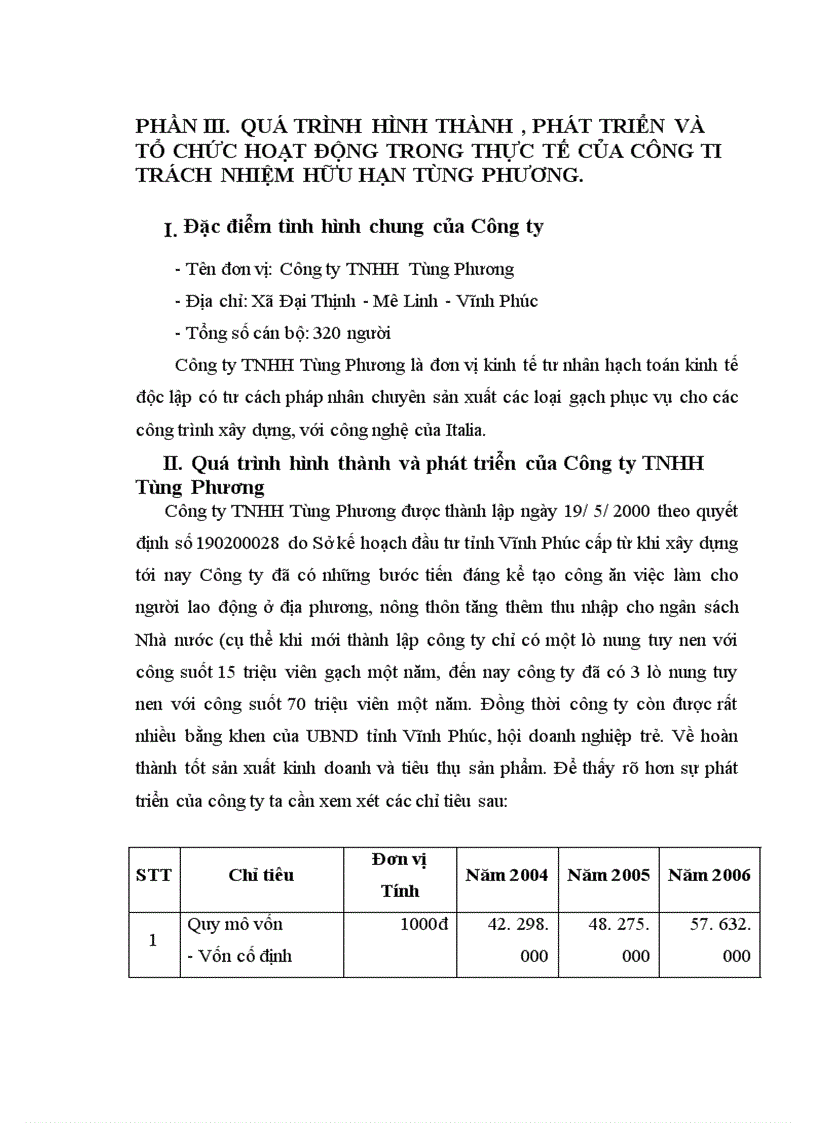 image for page Pháp luật về thành lập và tổ chức hoạt động của công ty TNHH hai thành viên trở lên Tùng Phương.