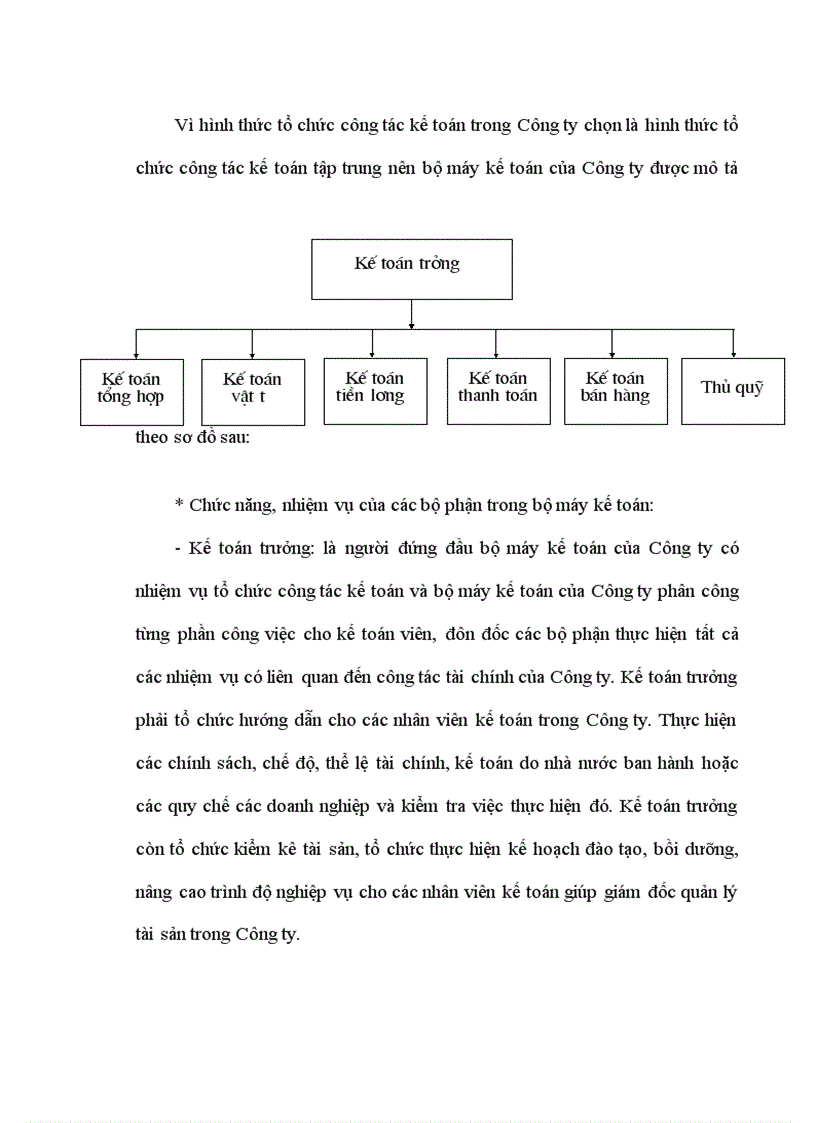 image for page Pháp luật về thành lập và tổ chức hoạt động của công ty TNHH hai thành viên trở lên Tùng Phương.