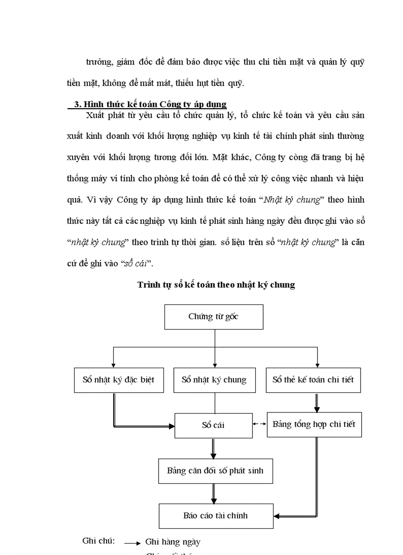 image for page Pháp luật về thành lập và tổ chức hoạt động của công ty TNHH hai thành viên trở lên Tùng Phương.
