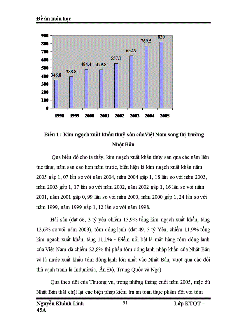 image for page Thực trạng và giải pháp để thúc đẩy xuất khẩu hàng hoá Việt Nam sang thị trường Nhật Bản.