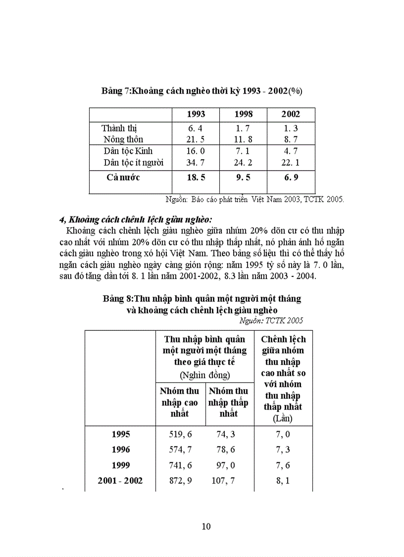 image for page Nguyên nhân và kết quả của xóa đói giảm nghèo.