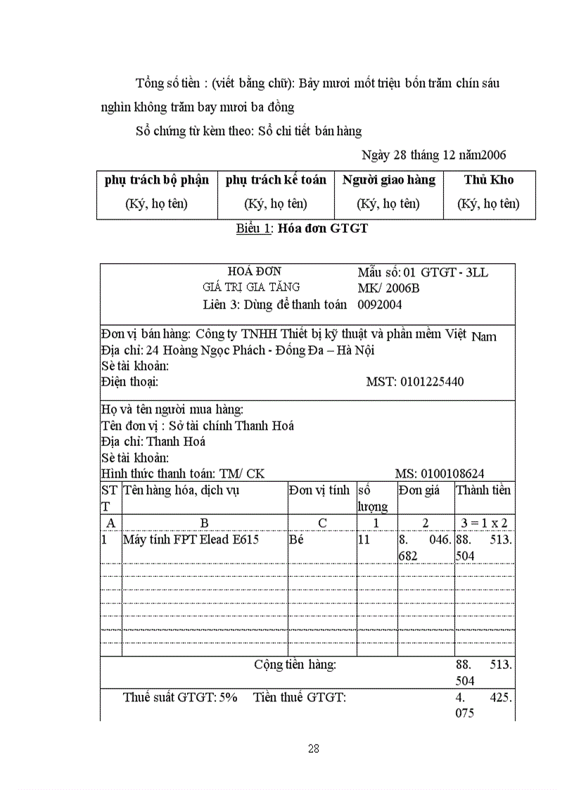 image for page Hạch toán kế toán bán hàng và xác định kết quả bán hàng tại công ty TNHH Thiết Bị Kỹ Thuật & Phần Mềm Việt Nam.