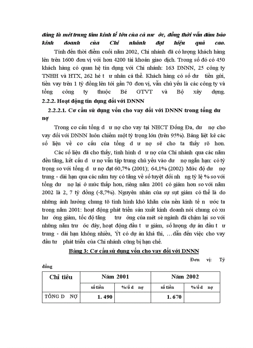image for page Giải pháp nâng cao chất lượng tín dụng khi cho vay Doanh nghiệp Nhà nưước tại Chi nhánh Ngân hàng Công thương Khu vực Đống Đa