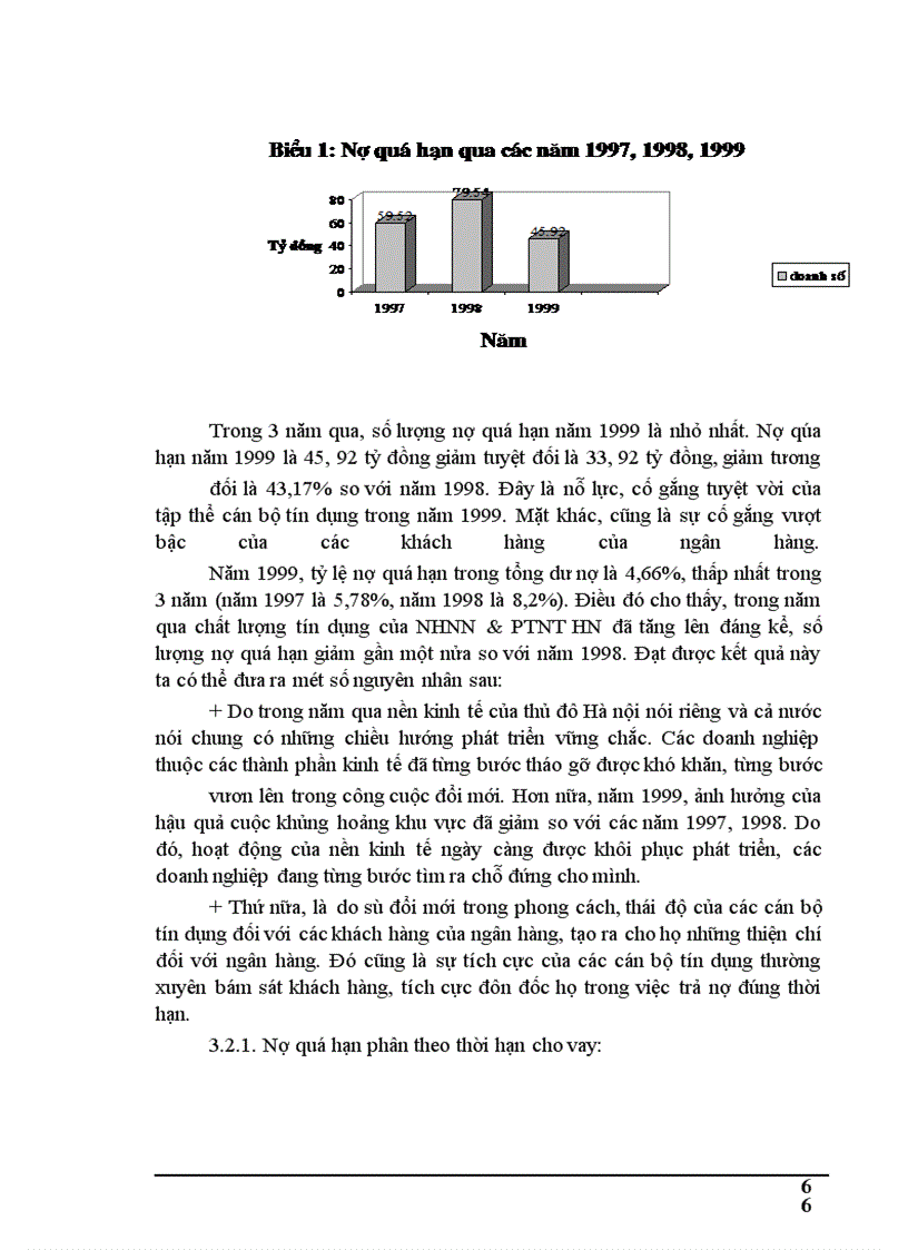 image for page Tín dụng và rủi ro tín dụng tại ngân hàng nông nghiệp & phát triển nông thôn Hà Nội - Thực trạng và giải pháp