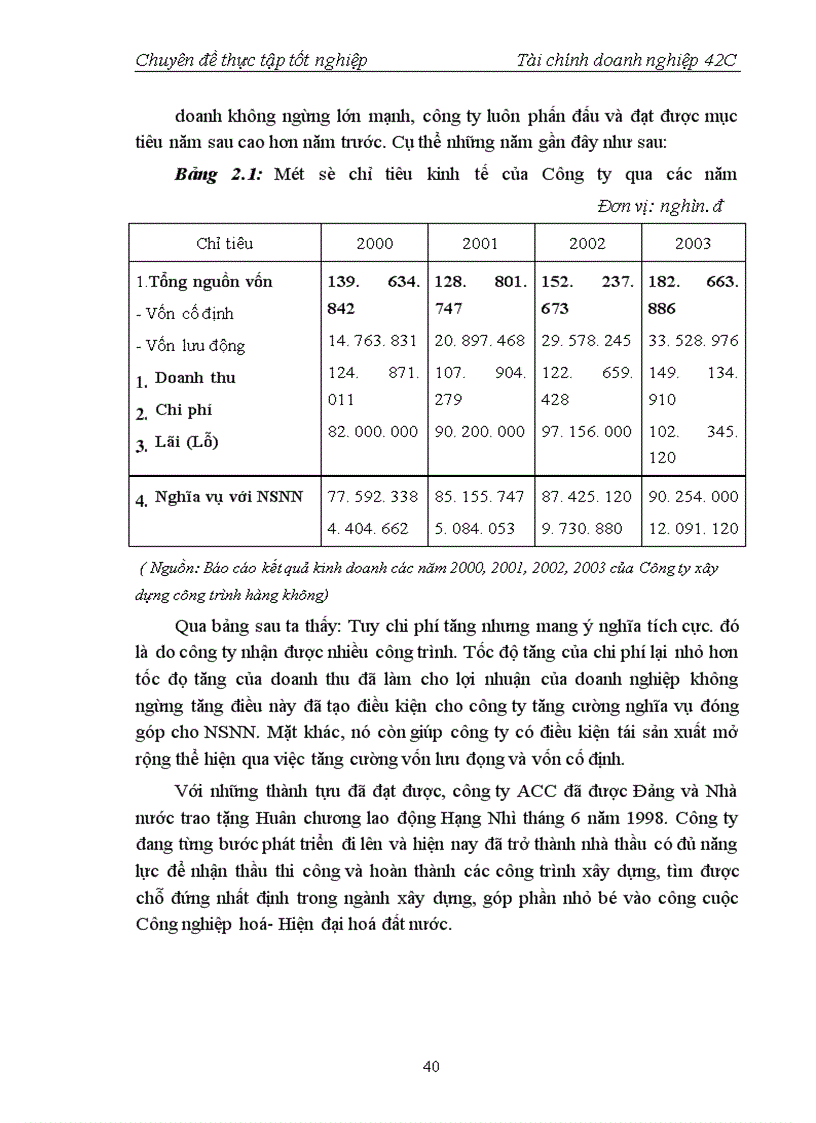 image for page Giải pháp nâng cao hiệu quả sử dụng vốn tại công ty xây dựng công trình hàng không (ACC)