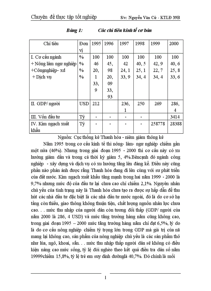 image for page Ảnh hưởng của trình độ học vấn đến mức sinh ở Thanh Hoá.
