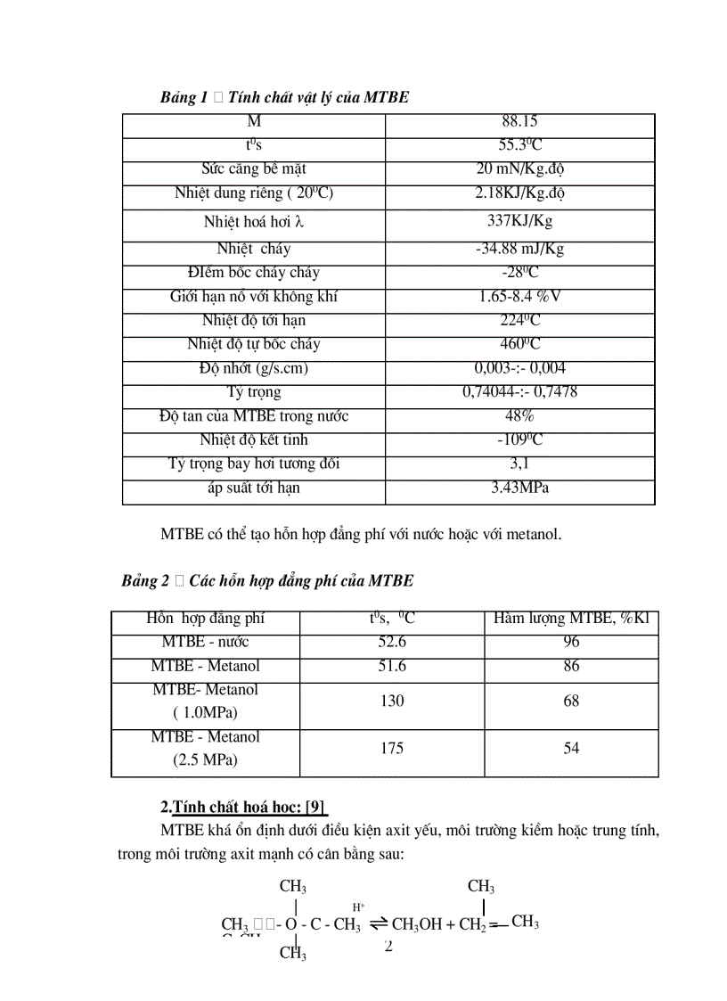 image for page Thiết kế dây chuyền công nghệ sản xuất MTBE