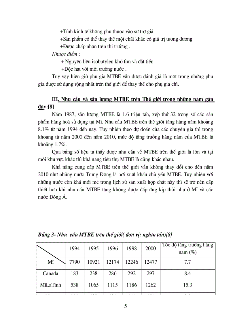 image for page Thiết kế dây chuyền công nghệ sản xuất MTBE