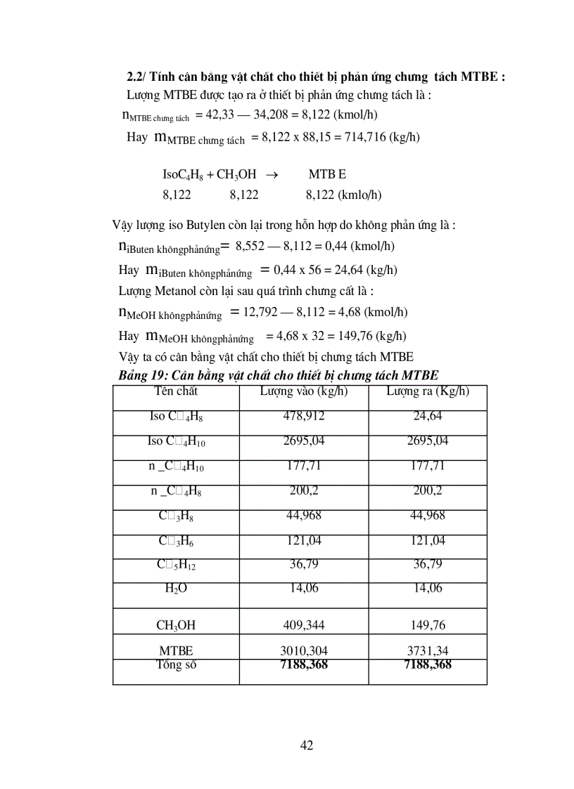 image for page Thiết kế dây chuyền công nghệ sản xuất MTBE