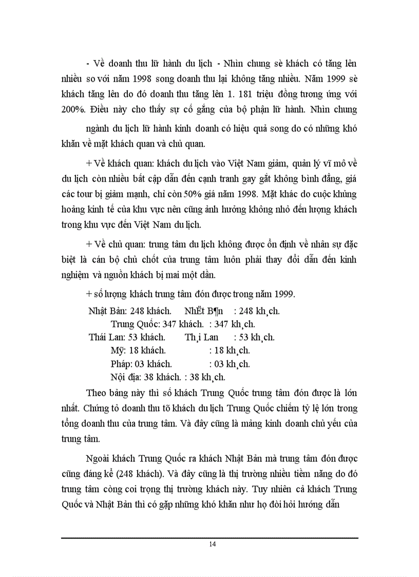 image for page Thực trạng hoạt động kinh doanh của Công ty du lịch - dịch vụ Tây Hồ