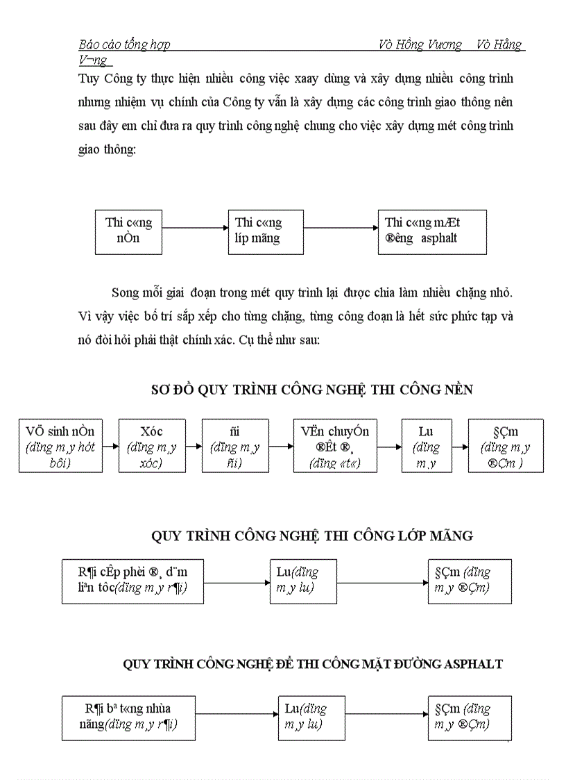 image for page Phân tích thực trạng tình hình sản xuất – kinh doanh của công ty công trình giao thông 128