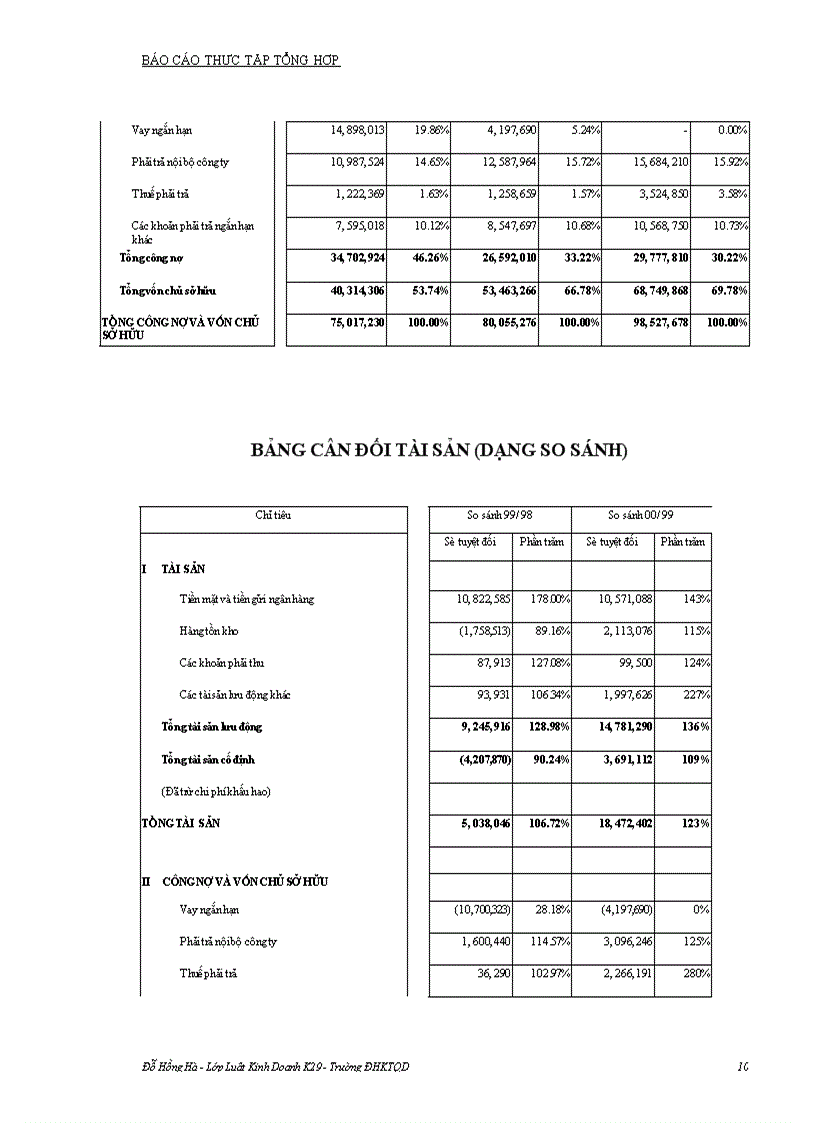 image for page Sự hình thành, phát triển, những đặc điểm, những khó khăn và thuận lợi của tình hình sản xuất kinh doanh của công ty liên doanh Honda Việt Nam trong những năm qua