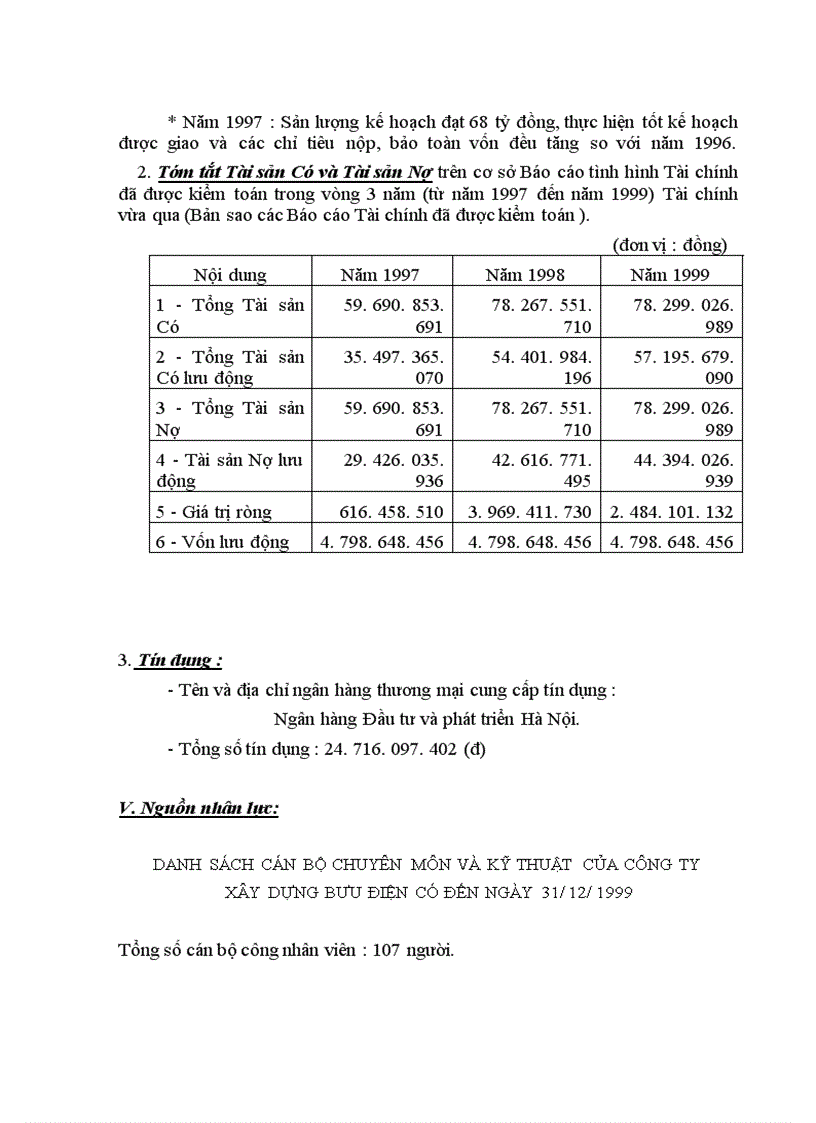 image for page Các lĩnh vực sản xuất kinh doanh chủ yếu của công ty xây dựng Bưu điện
