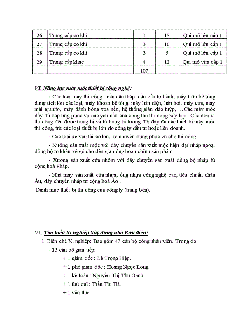 image for page Các lĩnh vực sản xuất kinh doanh chủ yếu của công ty xây dựng Bưu điện