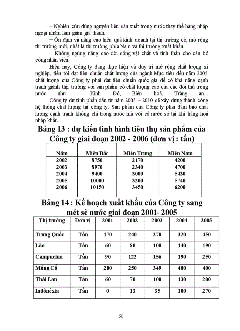 image for page Quá trình hoạt động kinh doanh của Công ty Bánh Kẹo Hải Hà