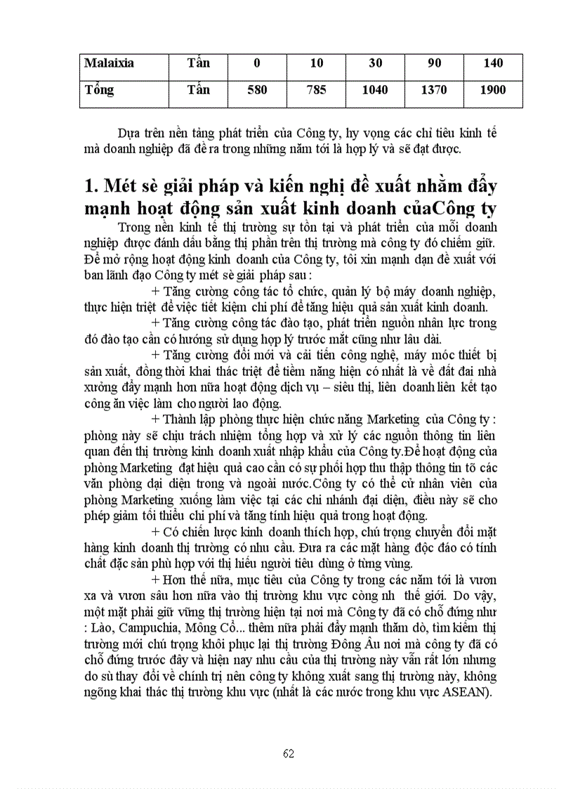 image for page Quá trình hoạt động kinh doanh của Công ty Bánh Kẹo Hải Hà