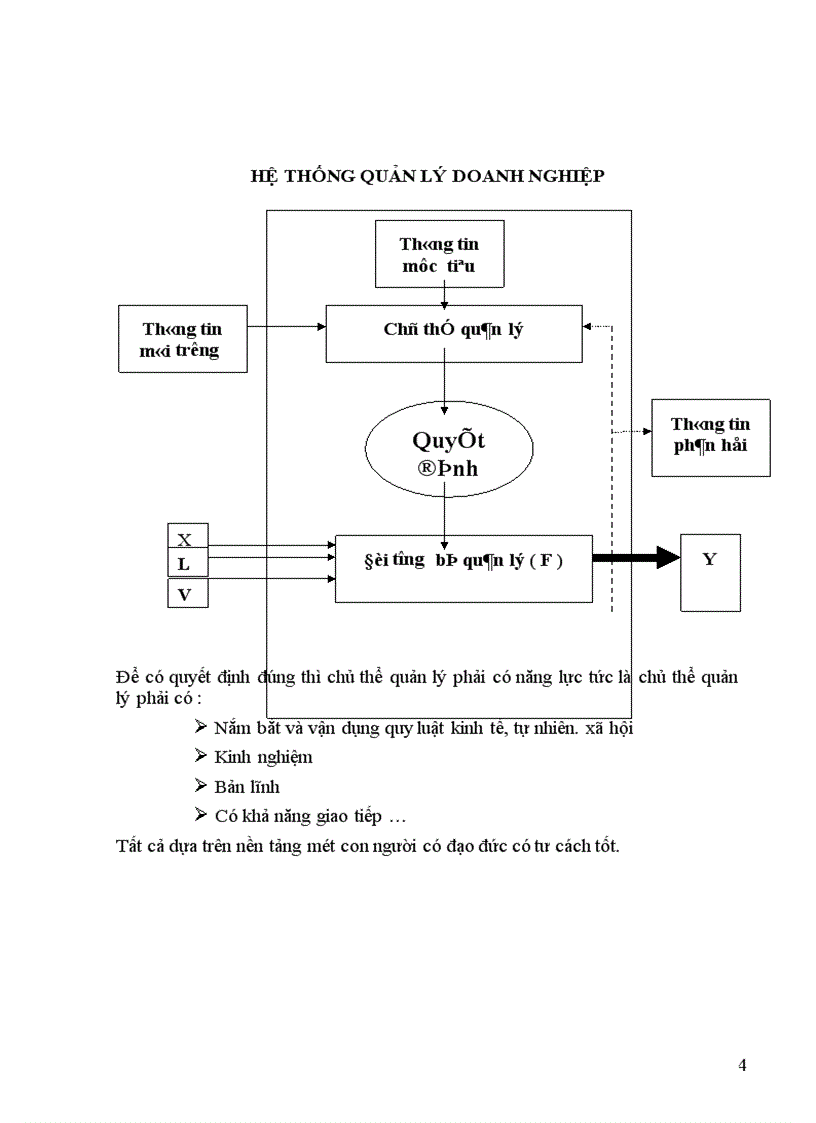 image for page Lập chiến lược kinh doanh của doanh nghiệp