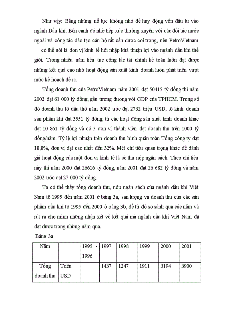 image for page Tình hình huy động vốn đầu tư vào phát triển ngành Dầu khí ở Việt Nam