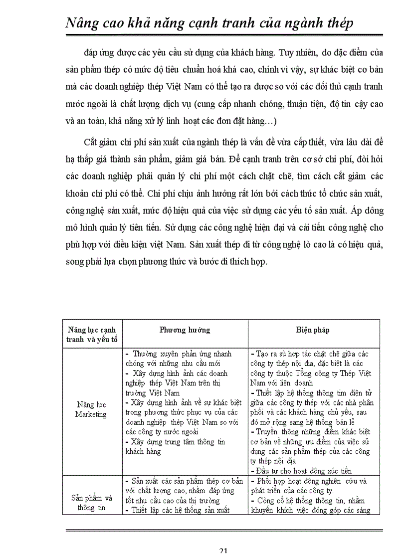 image for page Nâng cao khả năng cạnh tranh của thép