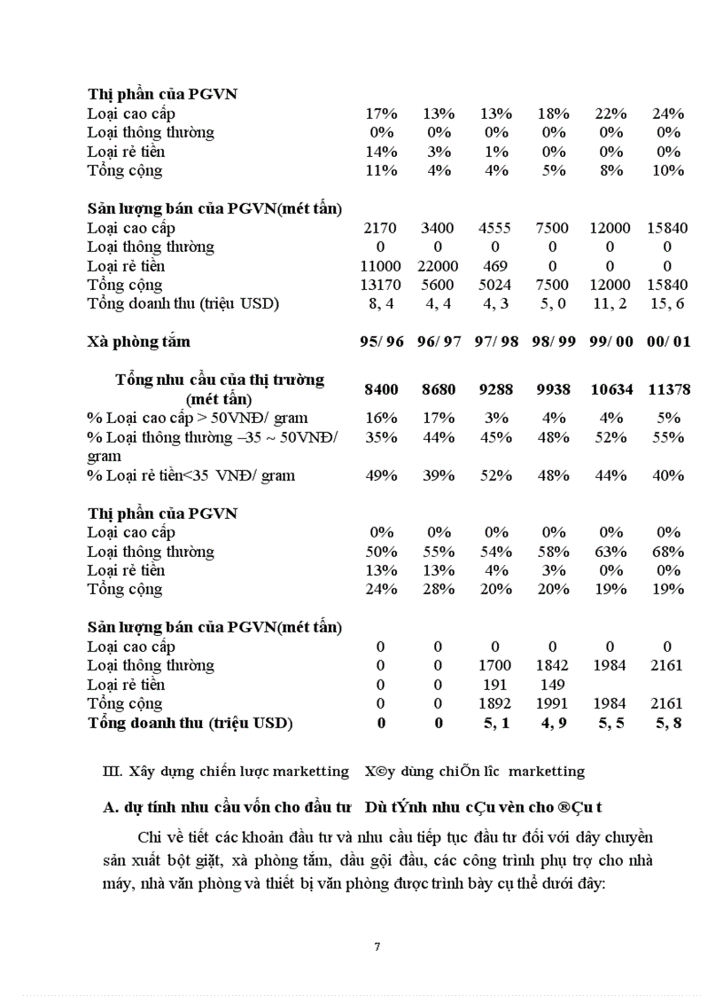 image for page Chiến lược Marketting của công ty TNHH procter & gamble việt nam.