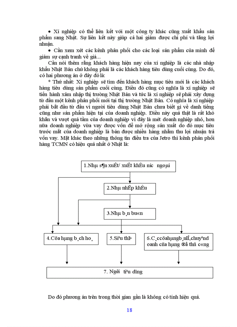 image for page Sản phẩm Xí Nghiệp Mây Tre Ngọc Sơn.