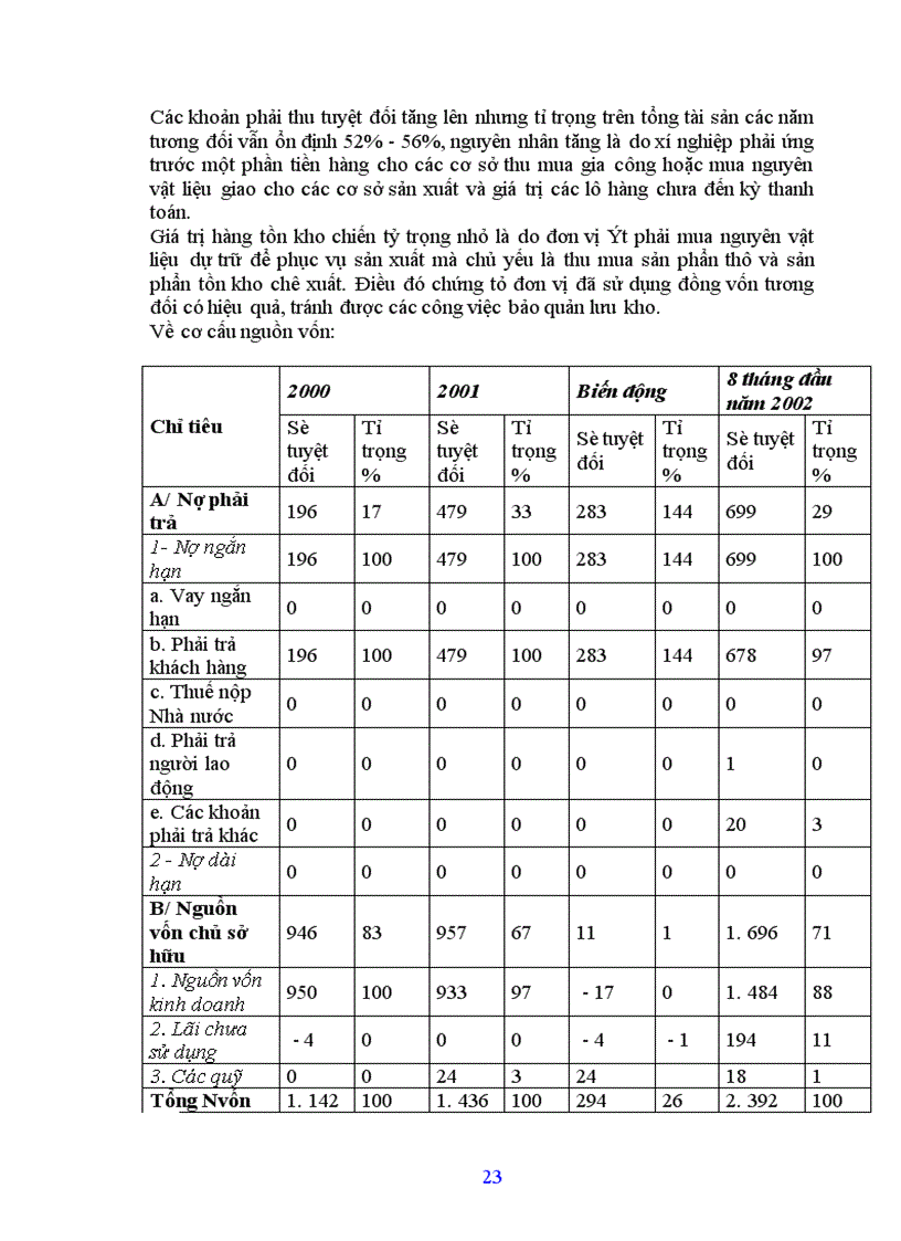 image for page Sản phẩm Xí Nghiệp Mây Tre Ngọc Sơn.