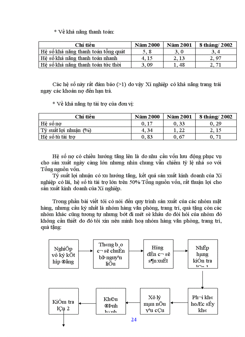 image for page Sản phẩm Xí Nghiệp Mây Tre Ngọc Sơn.