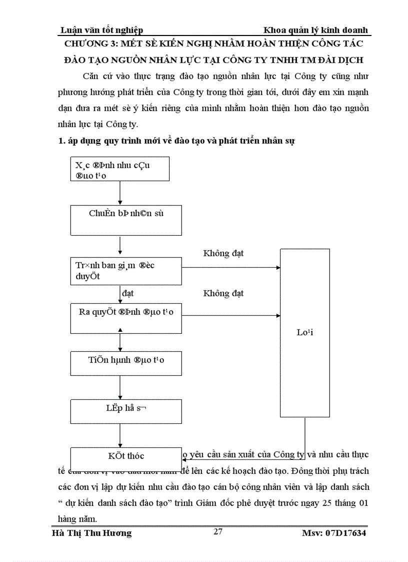 image for page Một số giải pháp hoàn thiện công tác đào tạo và phát triển nguồn nhân lực tại công ty TNHH TM Đài Dịch