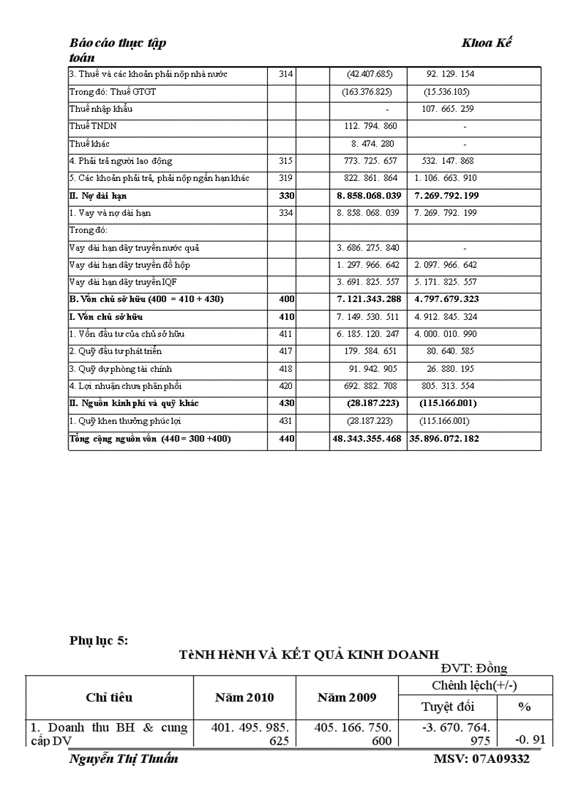 image for page Báo cáo thực tập Khoa Kế toán