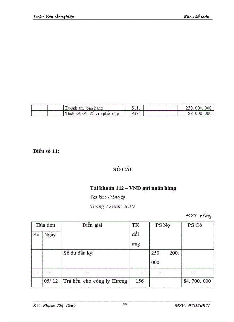 image for page Kế toán bán hàng và xác định kết quả bán hàng tại công ty TNHH đầu tư thương mại và dịch vụ Tây Hà