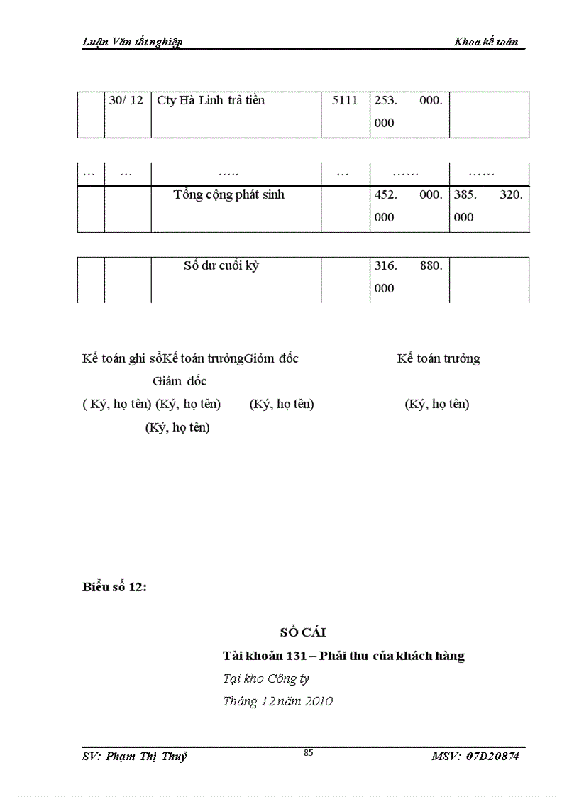image for page Kế toán bán hàng và xác định kết quả bán hàng tại công ty TNHH đầu tư thương mại và dịch vụ Tây Hà