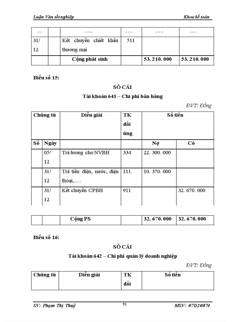 image for page Kế toán bán hàng và xác định kết quả bán hàng tại công ty TNHH đầu tư thương mại và dịch vụ Tây Hà