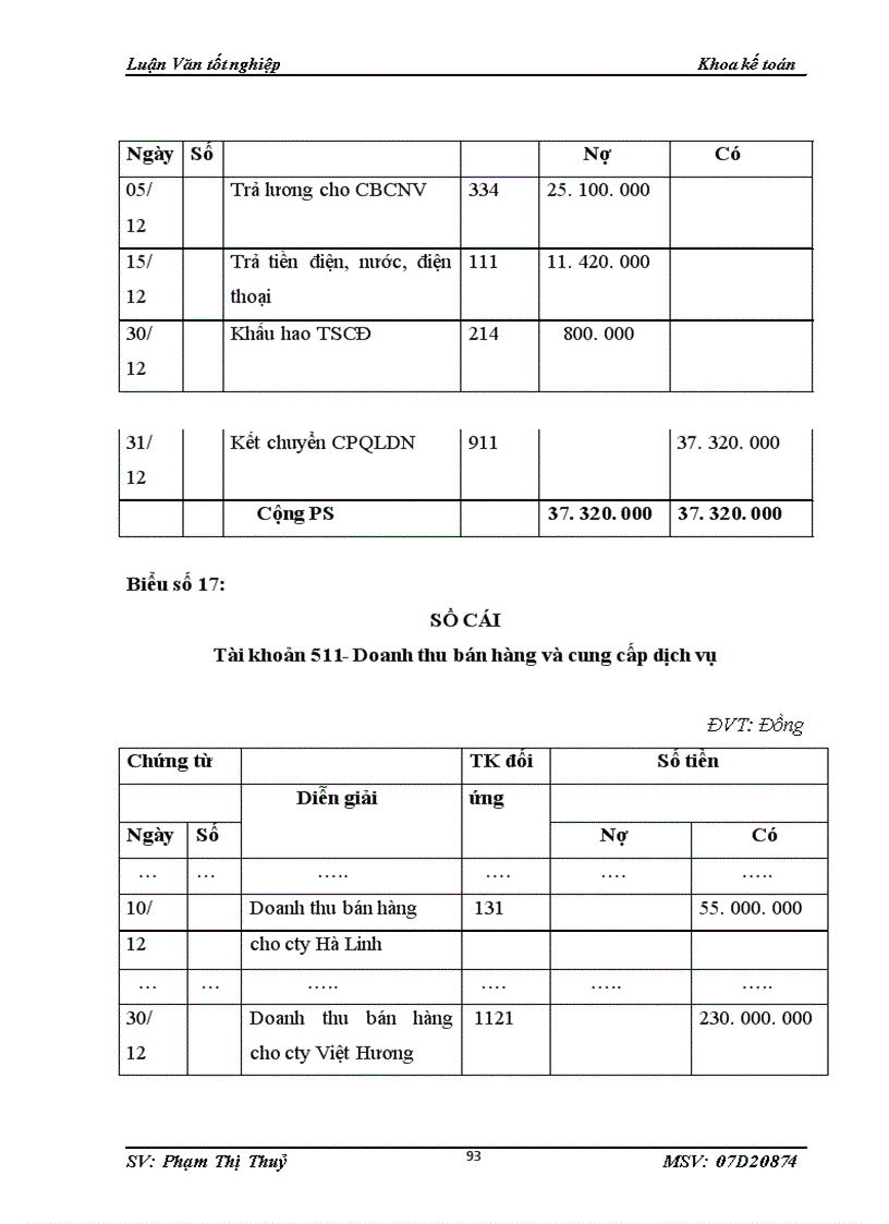 image for page Kế toán bán hàng và xác định kết quả bán hàng tại công ty TNHH đầu tư thương mại và dịch vụ Tây Hà